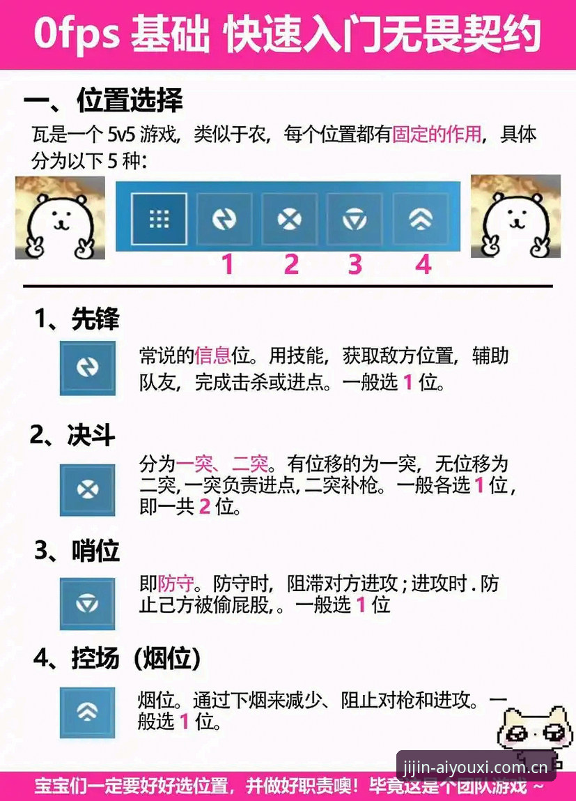 爱游戏体育玩法技巧最新版深度评测：从入门到精通的实战指南